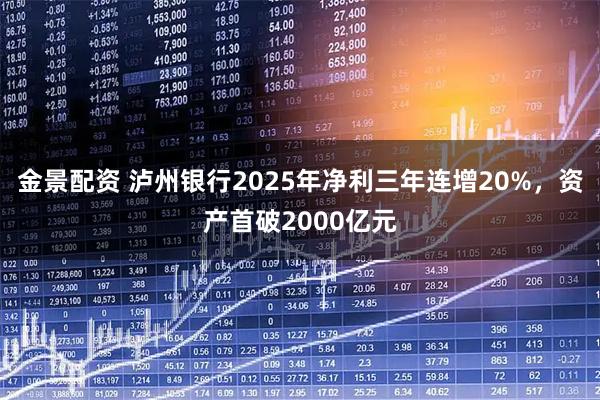 金景配资 泸州银行2025年净利三年连增20%,资产首破2000亿元